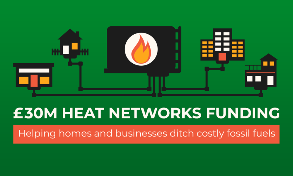 First Green Heat Network Fund awards over £30m to energy projects